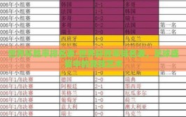 世界杯胜率排名表-世界杯胜率排名表，足球盛宴中的竞技艺术