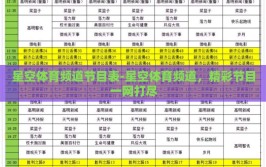 星空体育频道节目表-星空体育频道，精彩节目一网打尽