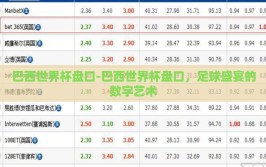 巴西世界杯盘口-巴西世界杯盘口，足球盛宴的数字艺术