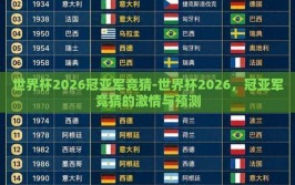 世界杯2026冠亚军竞猜-世界杯2026，冠亚军竞猜的激情与预测