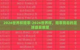 2026世界杯赔率-2026世界杯，赔率背后的足球盛宴展望
