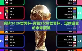 竞猜2026世界杯-竞猜2026世界杯，足球盛宴的未来展望