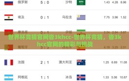 世界杯竞猜官网沓3khcc-世界杯竞猜，沓3khcc官网的精彩与挑战