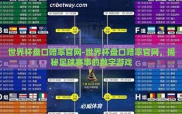 世界杯盘口赔率官网-世界杯盘口赔率官网，揭秘足球赛事的数字游戏