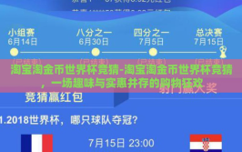 淘宝淘金币世界杯竞猜-淘宝淘金币世界杯竞猜，一场趣味与实惠并存的购物狂欢
