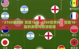 2108世界杯 竞猜16强-2108世界杯，竞猜16强的激情与智慧碰撞