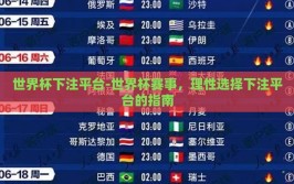 世界杯下注平台-世界杯赛事，理性选择下注平台的指南