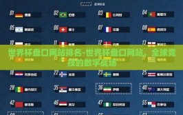 世界杯盘口网站排名-世界杯盘口网站，全球竞技的数字战场