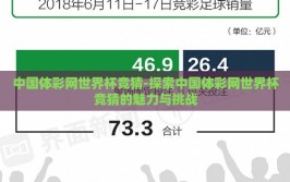 中国体彩网世界杯竞猜-探索中国体彩网世界杯竞猜的魅力与挑战