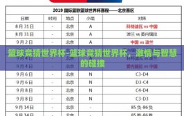 篮球竞猜世界杯-篮球竞猜世界杯，激情与智慧的碰撞