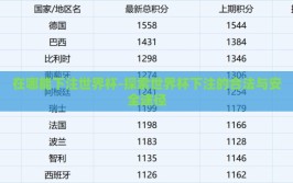 在哪能下注世界杯-探索世界杯下注的合法与安全途径