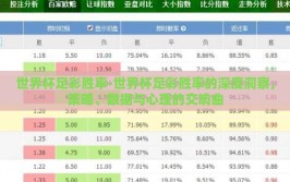 世界杯足彩胜率-世界杯足彩胜率的深度洞察，策略、数据与心理的交响曲