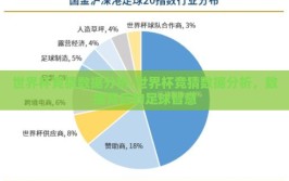 世界杯竞猜数据分析-世界杯竞猜数据分析，数据背后的足球智慧