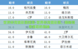 世界杯竞猜彩票赔率-世界杯竞猜彩票，揭秘赔率背后的奥秘