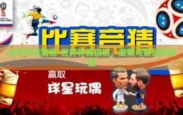 世界杯竞猜榜-世界杯竞猜榜，激情与智慧的碰撞