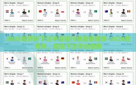 2026世界杯下注平台排行榜最新推荐-2026世界杯，精选下注平台指南