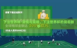 下注世界杯-激情与策略，下注世界杯的背后故事