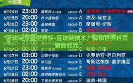 区块链竞猜世界杯-区块链技术，解锁世界杯竞猜新纪元
