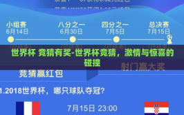 世界杯 竞猜有奖-世界杯竞猜，激情与惊喜的碰撞
