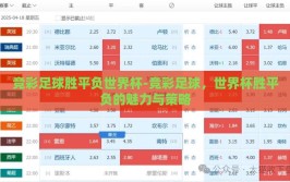 竞彩足球胜平负世界杯-竞彩足球，世界杯胜平负的魅力与策略