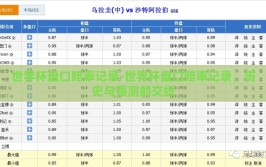 世界杯盘口赔率记录-世界杯盘口赔率记录，历史与预测的交织