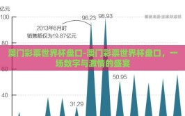 澳门彩票世界杯盘口-澳门彩票世界杯盘口，一场数字与激情的盛宴