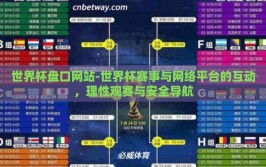世界杯盘口网站-世界杯赛事与网络平台的互动，理性观赛与安全导航
