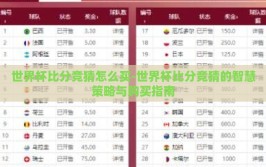 世界杯比分竞猜怎么买-世界杯比分竞猜的智慧策略与购买指南