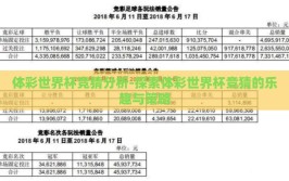 体彩世界杯竞猜分析-探索体彩世界杯竞猜的乐趣与策略