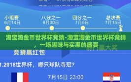 淘宝淘金币世界杯竞猜-淘宝淘金币世界杯竞猜，一场趣味与实惠的盛宴