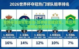 世界杯竞猜冠军规则-世界杯竞猜冠军，规则与策略的深度探索