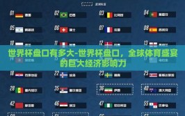 世界杯盘口有多大-世界杯盘口，全球体育盛宴的巨大经济影响力