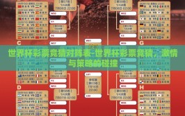 世界杯彩票竞猜对阵表-世界杯彩票竞猜，激情与策略的碰撞
