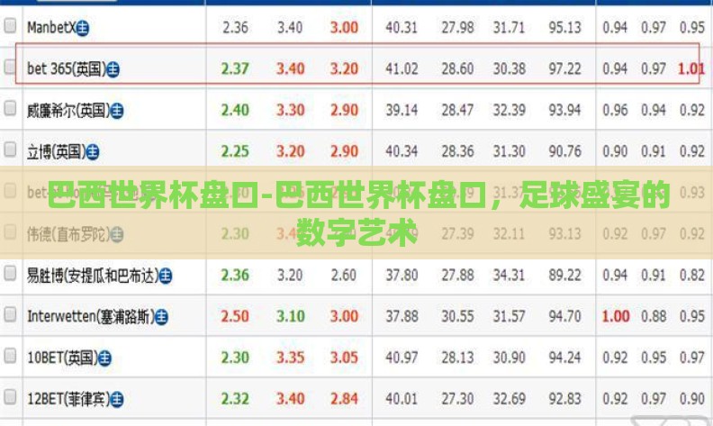 巴西世界杯盘口-巴西世界杯盘口,足球盛宴的数字艺术 巴西世界杯盘口-巴西世界杯盘口,足球盛宴的数字艺术