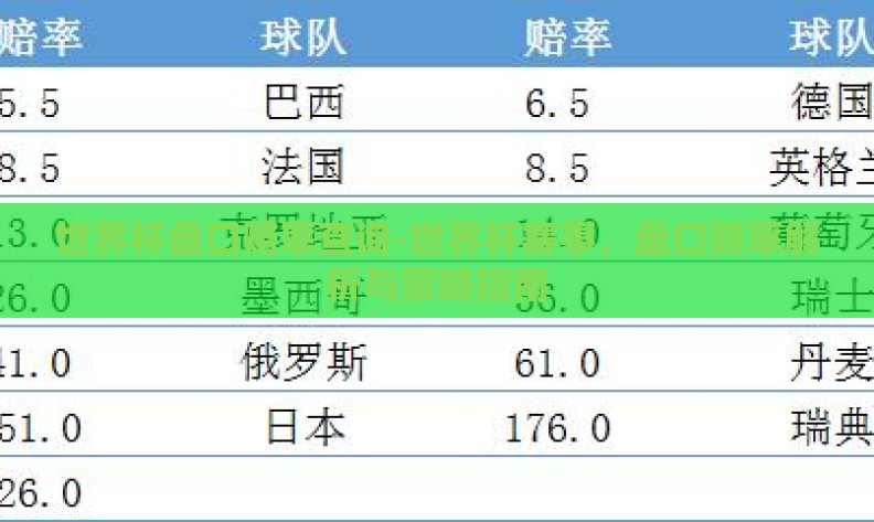 世界杯盘口赔率查询-世界杯赛事,盘口赔率解析与策略指南 世界杯盘口赔率查询-世界杯赛事,盘口赔率解析与策略指南