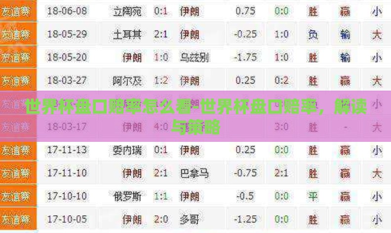 世界杯盘口赔率怎么看-世界杯盘口赔率,解读与策略 世界杯盘口赔率怎么看-世界杯盘口赔率,解读与策略