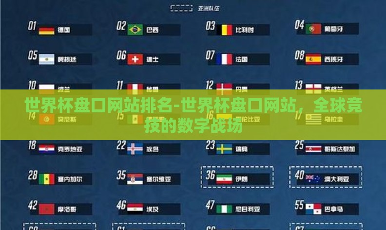世界杯盘口网站排名-世界杯盘口网站,全球竞技的数字战场 世界杯盘口网站排名-世界杯盘口网站,全球竞技的数字战场