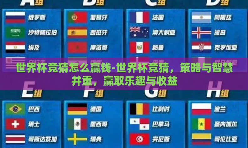 世界杯竞猜怎么赢钱-世界杯竞猜，策略与智慧并重，赢取乐趣与收益