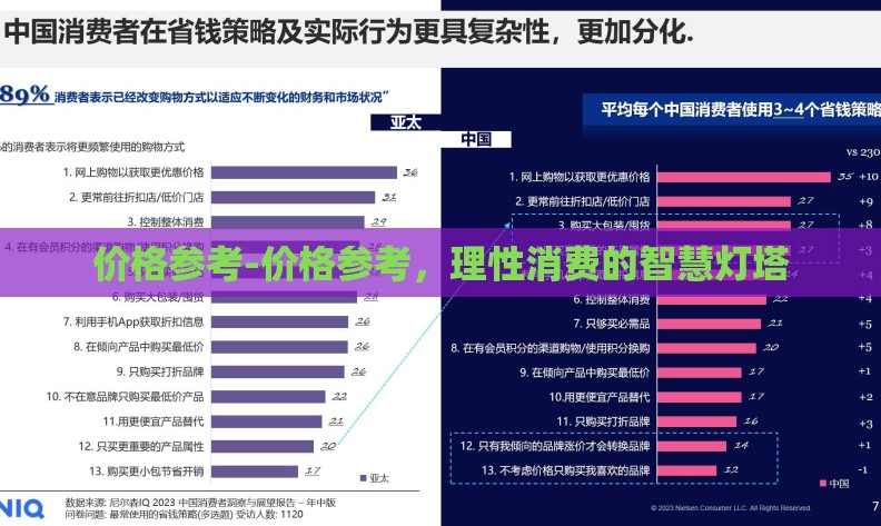 价格参考-价格参考,理性消费的智慧灯塔 价格参考-价格参考,理性消费的智慧灯塔