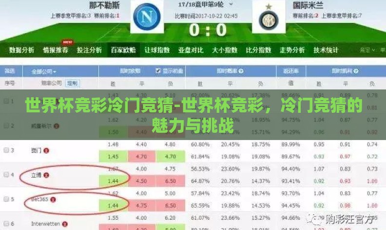 世界杯竞彩冷门竞猜-世界杯竞彩,冷门竞猜的魅力与挑战 世界杯竞彩冷门竞猜-世界杯竞彩,冷门竞猜的魅力与挑战
