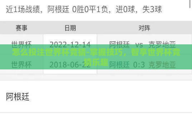 怎么投注世界杯竞猜-掌握技巧，智享世界杯竞猜乐趣