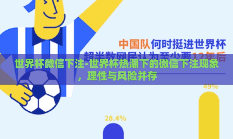 世界杯微信下注-世界杯热潮下的微信下注现象，理性与风险并存