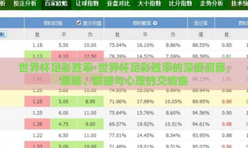 世界杯足彩胜率-世界杯足彩胜率的深度洞察，策略、数据与心理的交响曲