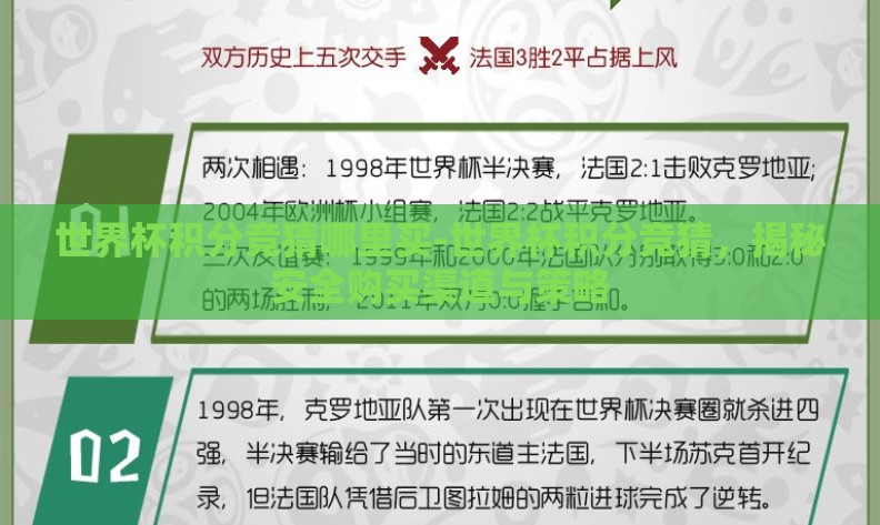 世界杯积分竞猜哪里买-世界杯积分竞猜,揭秘安全购买渠道与策略 世界杯积分竞猜哪里买-世界杯积分竞猜,揭秘安全购买渠道与策略