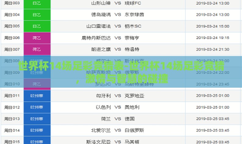 世界杯14场足彩竞猜表-世界杯14场足彩竞猜，激情与智慧的碰撞
