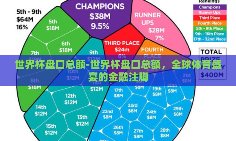 世界杯盘口总额-世界杯盘口总额,全球体育盛宴的金融注脚 世界杯盘口总额-世界杯盘口总额,全球体育盛宴的金融注脚