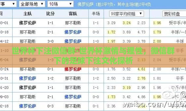 世界杯下注微信群-世界杯激情与理性,微信群下的足球下注文化探析 世界杯下注微信群-世界杯激情与理性,微信群下的足球下注文化探析