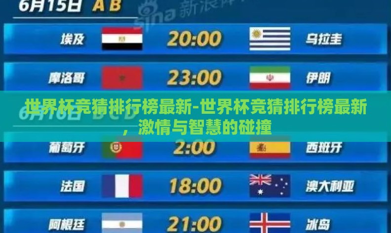 世界杯竞猜排行榜最新-世界杯竞猜排行榜最新，激情与智慧的碰撞