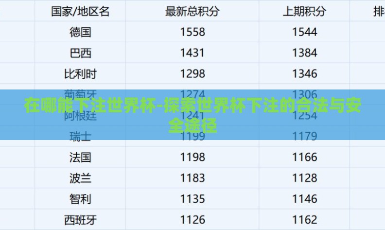 在哪能下注世界杯-探索世界杯下注的合法与安全途径 在哪能下注世界杯-探索世界杯下注的合法与安全途径