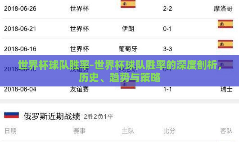 世界杯球队胜率-世界杯球队胜率的深度剖析，历史、趋势与策略